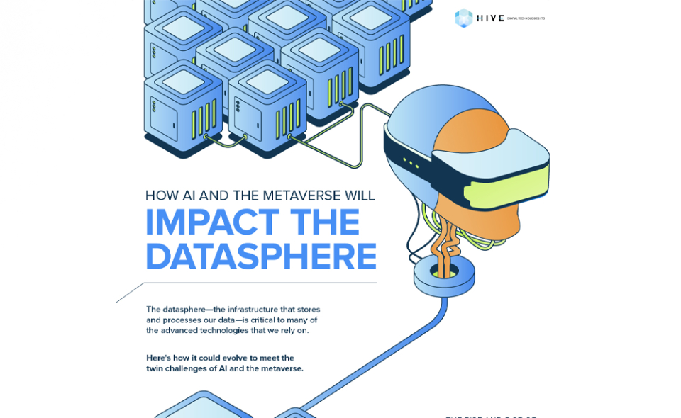 How AI &amp; The Metaverse Will Impact The Datasphere