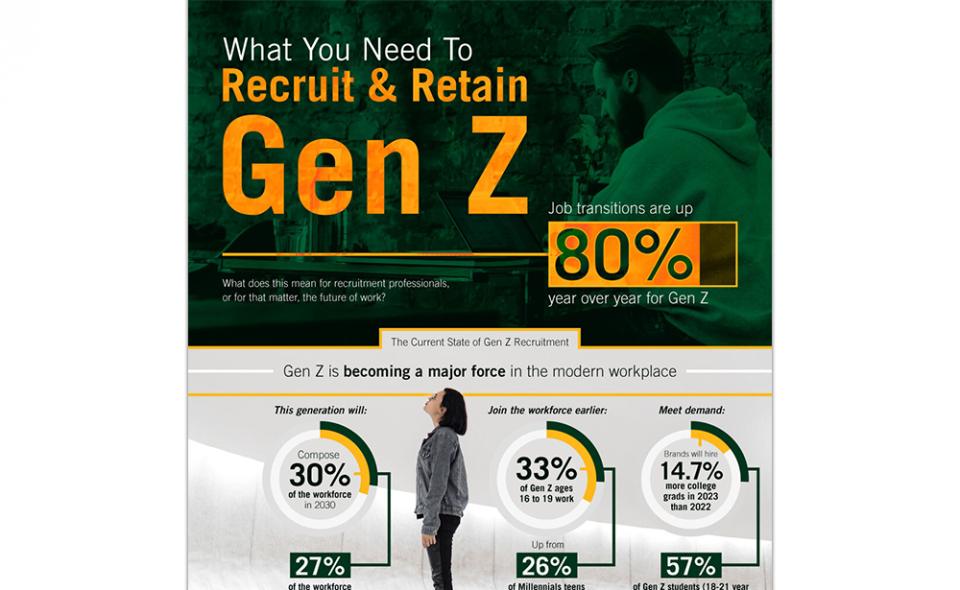 What Do You Need To Recruit &amp; Retain Gen Z?