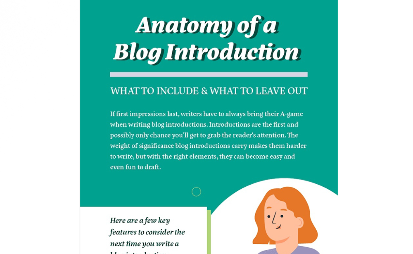 Anatomy Of A Blog Post Introduction