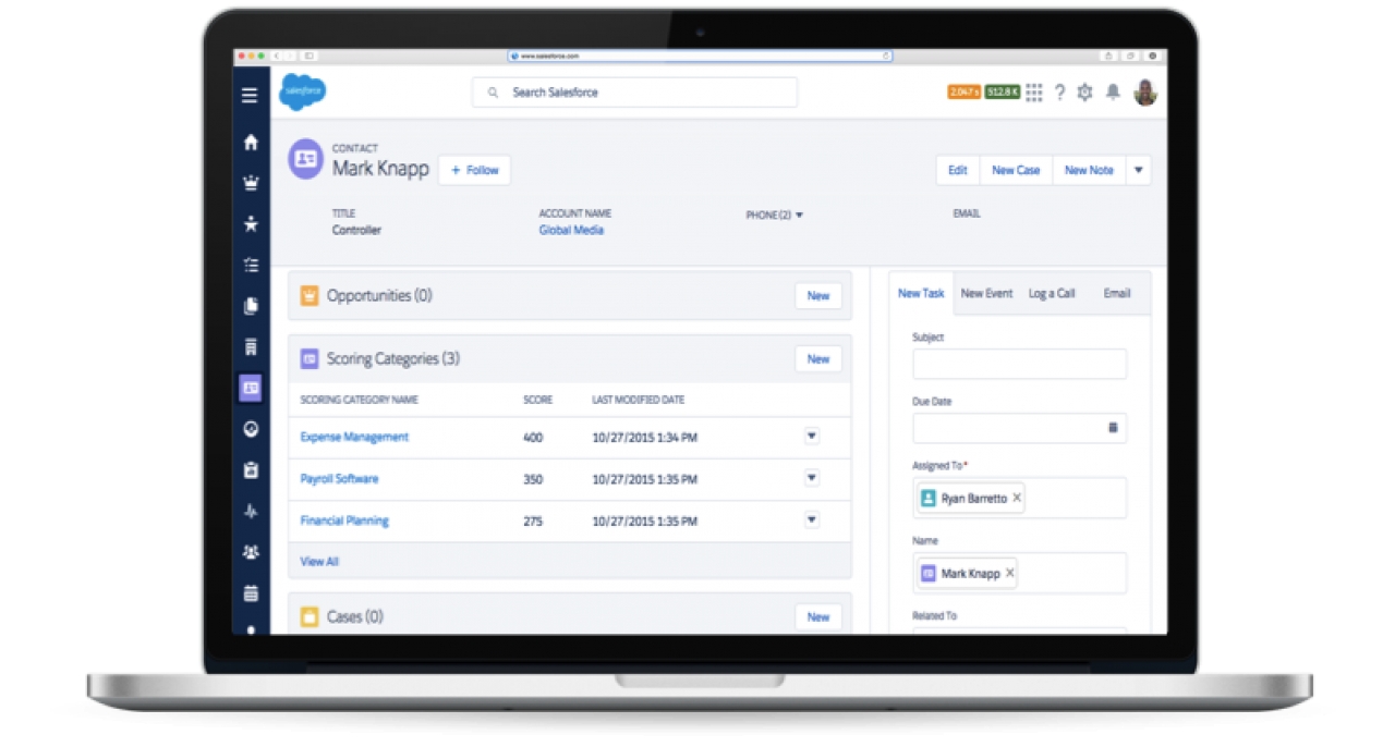 Salesforce Pardot Offers Data Reporting And Visualization Enhancements