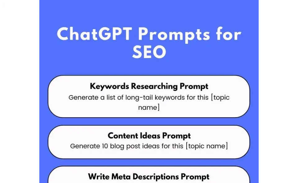 ChatGPT Prompts For SEO